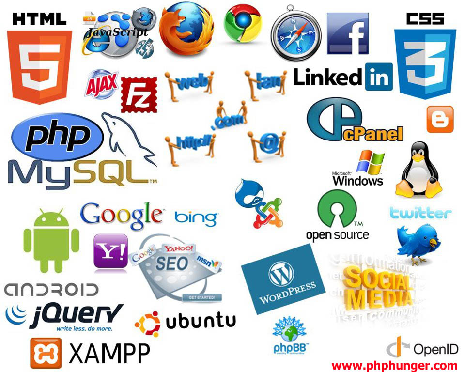 Pin Board Featured Image php_web_developer_phphunger.jpg