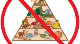 foodpyramid